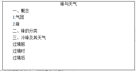 江西教師招聘面試